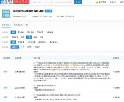 厚植征信更名厚植科技，業務聚焦轉型引關注